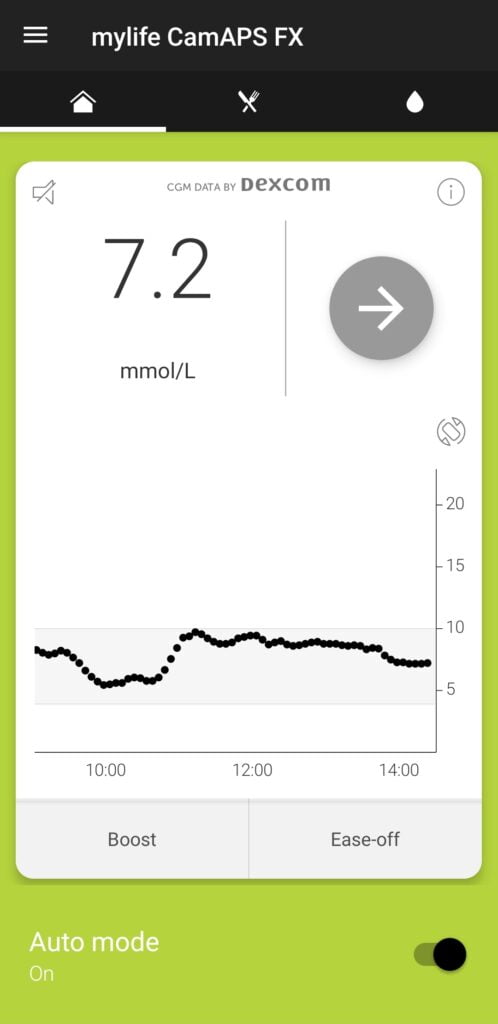 CamAPS FX app