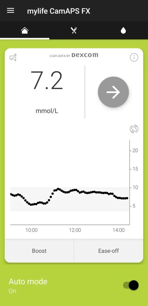 CamAPS FX app